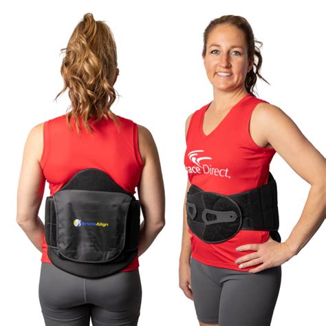 LSO vs. TLSO Back Braces: Targeted Relief for Back Pain | BraceDirect ...