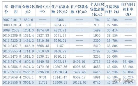 中国人民银行活期存款利率（存定期的储户按活期利息进行计算）_犇涌向乾