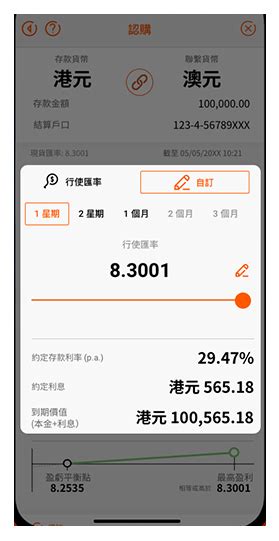 inMotion - China CITIC Bank International