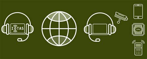 Image result for Common Remote Service Platform