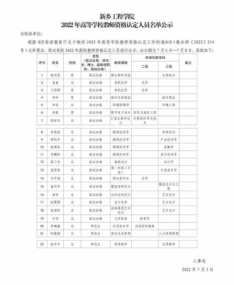 雄县教育局招聘教师名单公示