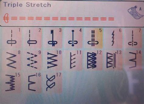 Image result for Sewing Machine Stitch Guide