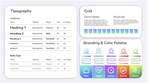 Image result for UI/UX Portfolio Guidelines