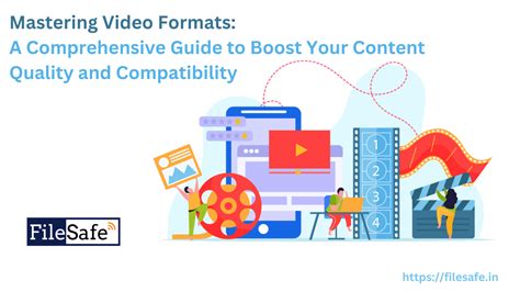 Image result for Video Formats and Containers Explained