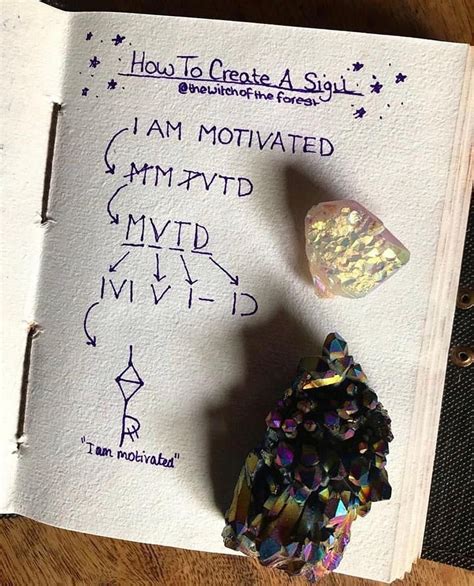 Image result for Latest Sigils Create Mod