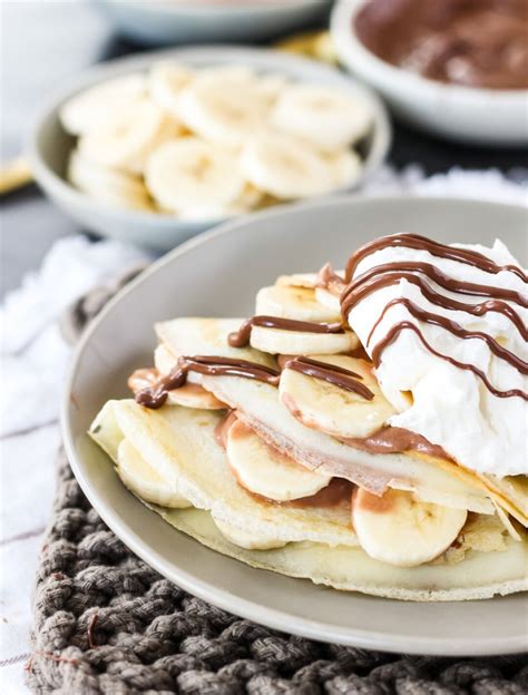 Image result for Basic Quick Bread Recipe