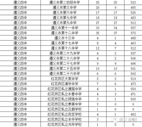 遵义市妇幼卫生综合考核评分表-2011-Word模板下载_编号qowzwybo_熊猫办公