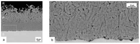 Plasma Electrolytic Oxidation of High-Strength Aluminium Alloys ...