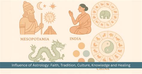 The History of Astrology - Part 4: Its Influence on Religion, Mythology ...