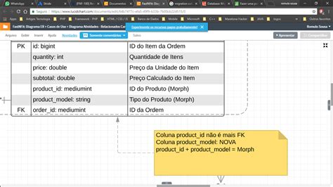Image result for Linear Function Is Bounded below Only When Identically Zero
