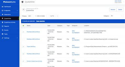 Image result for Malwarebytes for Business