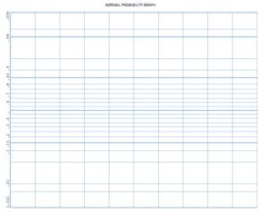 Image result for Probability Graph Paper