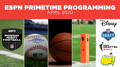 Image result for ESPN Programming