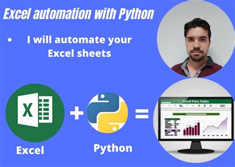 Using Python to Automate Excel 的图像结果
