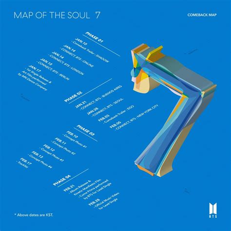 BTS announce new project 'Map Of The Soul 7' coming very soon