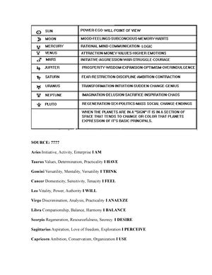(1953) Mathematical formula for market predictions - W. Gann ...