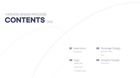 Image result for Fashion Design Process