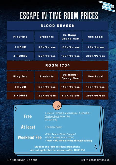 Escape In Time - Escape Room Đà Nẵng