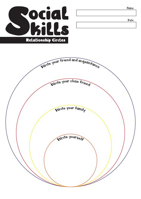 Image result for Problem Solving Wheel
