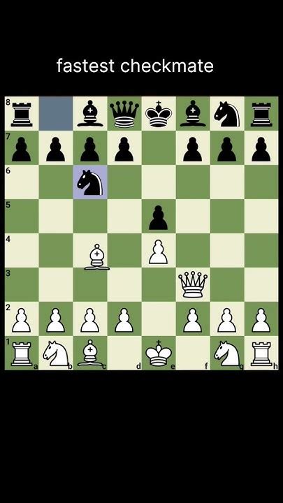 Image result for Quickest Checkmate