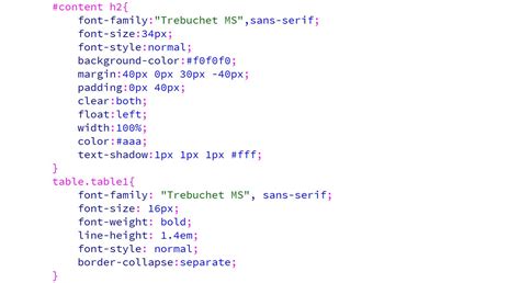 Tutorial CSS 2 的图像结果