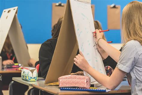 Image result for Key Stage Tutorials