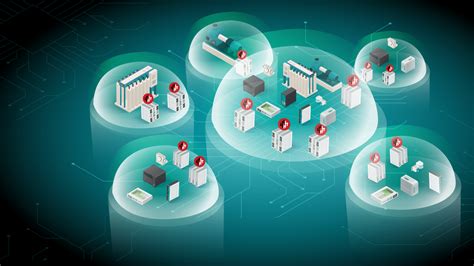 Image result for Network Segmentation Controls