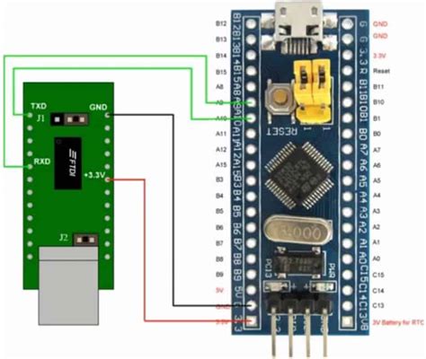 Image result for Blinking LED Using Timer in STM32