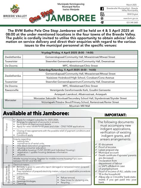 Image result for Java Pro 5 Jamboree