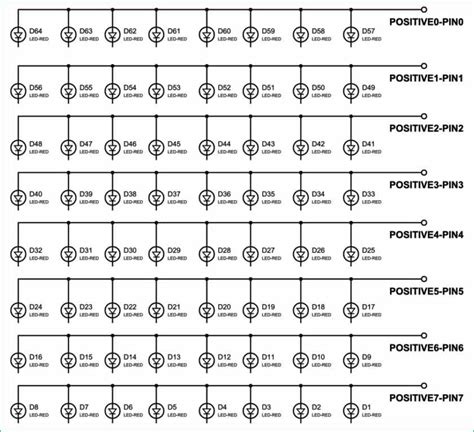 Image result for Scrolling Text LED Matrix Arduino Code