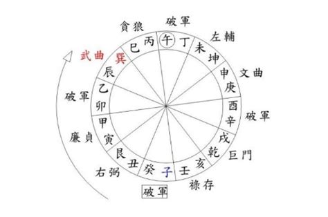 周易与中国风水文化_百度百科