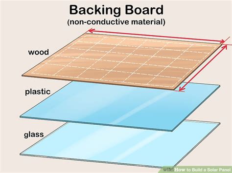 How to Create Solar Panel 的图像结果