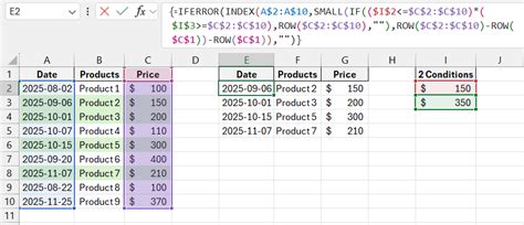 Image result for Using Array Formula