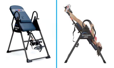 Inversion Table Alternative 的图像结果