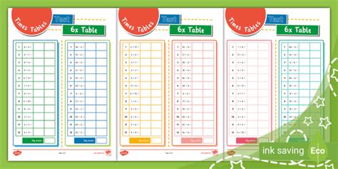 Times Tables Sheets 6 x Table (teacher made) - Twinkl