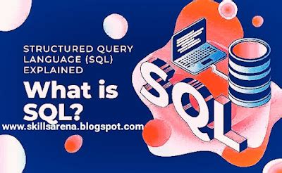Image result for SQL in DBMS