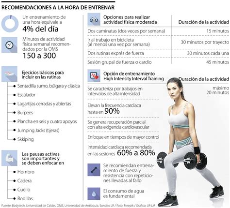 Salud y seguridad durante el entrenamiento