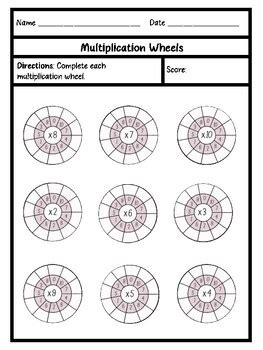 Image result for TPT Multiplication Foldable Wheel