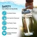 SeaRegal 3 L Sports Water Bottles, Portable Wide Mouth Big Plastic ...