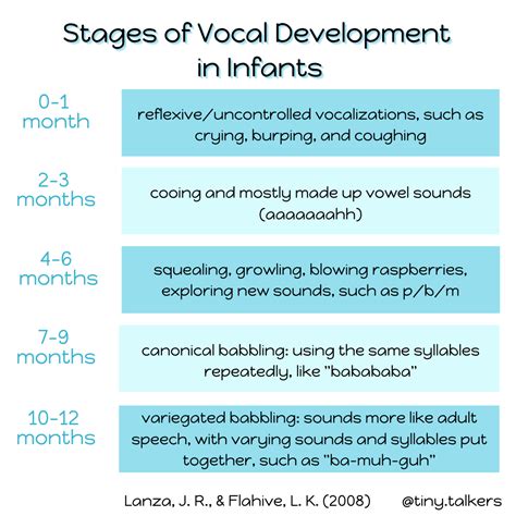 What Age Can Babies Start To See at Norma Shanks blog