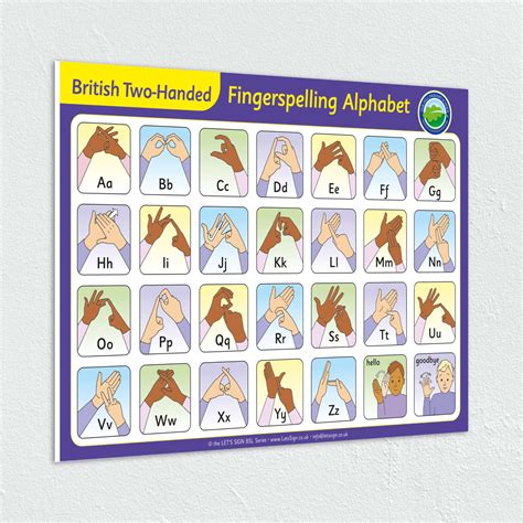 BSL Weather Sign - British Sign Language Sign for Schools