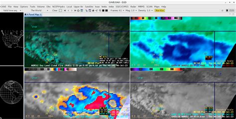 Image result for Pyrocbs