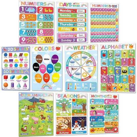 Buy Educational Learning Posters Toddler and Preschooler Posters ...