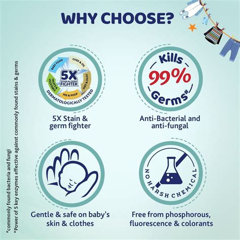 Chicco laundry detergent (Fresh Spring ) 500 ml