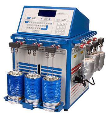 Image result for Particle Size and Color