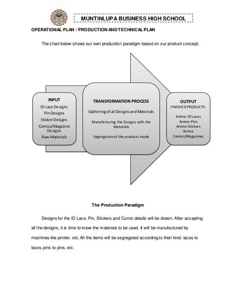 Operational Plan Business Sample PDF 的图像结果