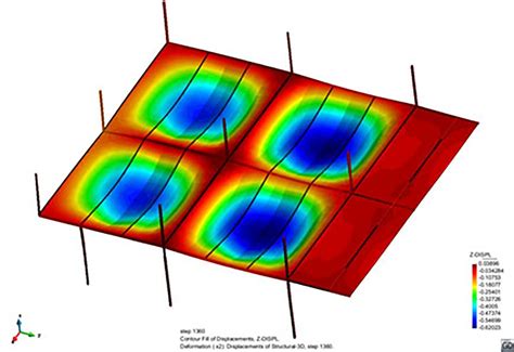 Image result for Structure Fire Backdraft
