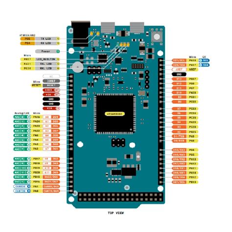 Arduino with Out Arduino 的图像结果