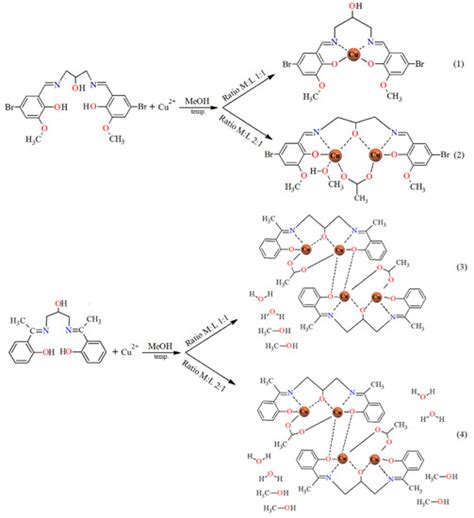 Crystals | Special Issue : Crystal Structure and Thermal Studies of ...