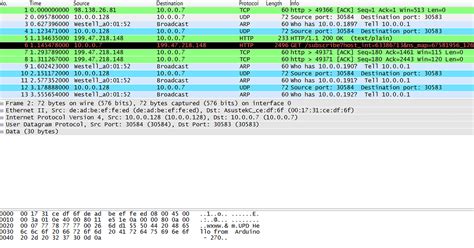 Arduino UDP Multiple Arduino's 的图像结果
